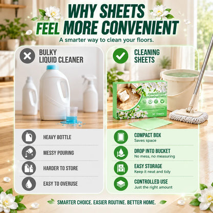 Auveron Verdéa | Multi-Purpose Compressed Floor Cleaning Sheets