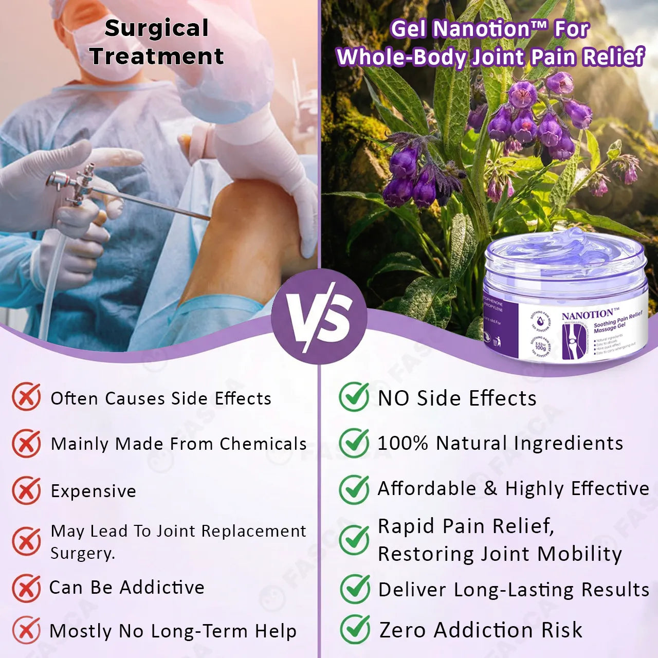 Gel Nanotion For Whole-Body Joint Pain Relief