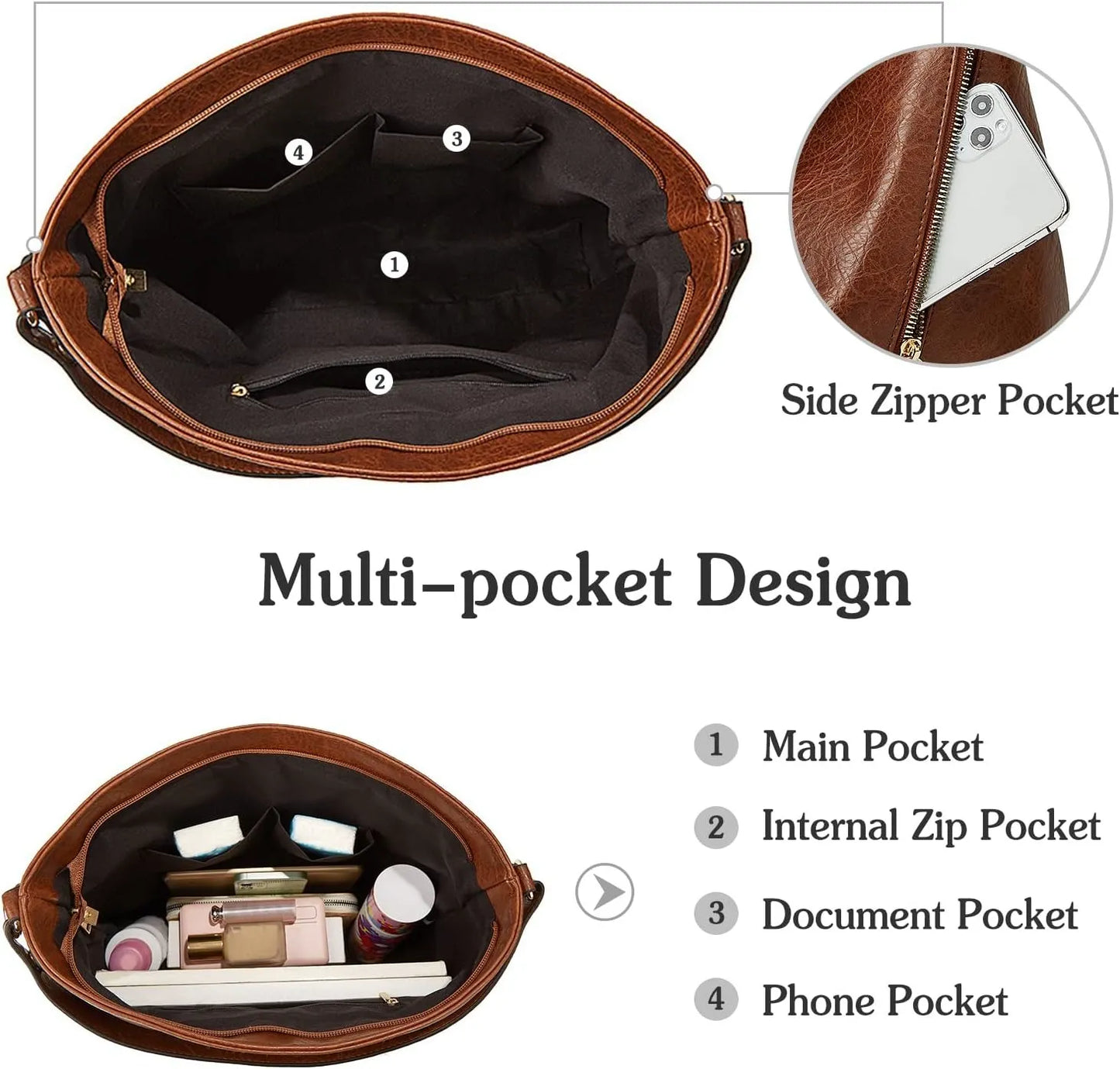 Women's Multi-Pocket Anti-Theft Handbag + FREE Zip Wallet